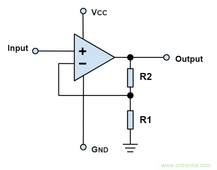 什么是運(yùn)算放大器？及運(yùn)算放大器的分類、關(guān)鍵特性和參數(shù)