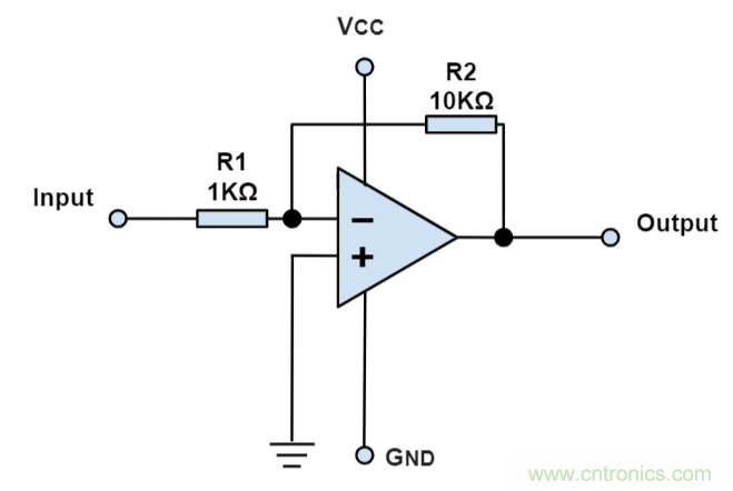 什么是運(yùn)算放大器？及運(yùn)算放大器的分類、關(guān)鍵特性和參數(shù)