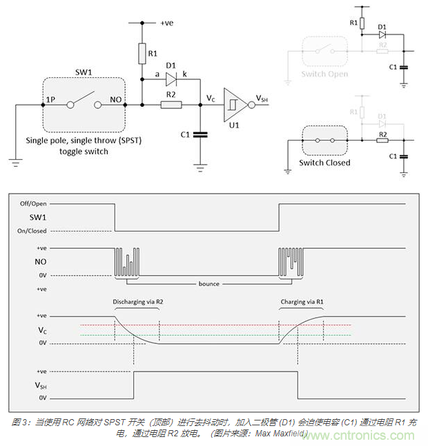 當(dāng)軟件去抖動不合適時，如何實(shí)現(xiàn)開關(guān)和繼電器硬件去抖動？