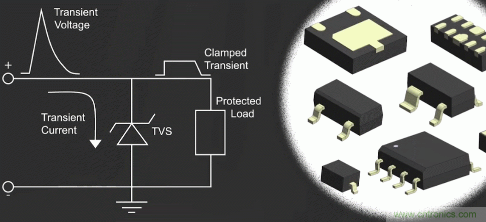 ESD防護對集成電路的重要性？又該如何防護？