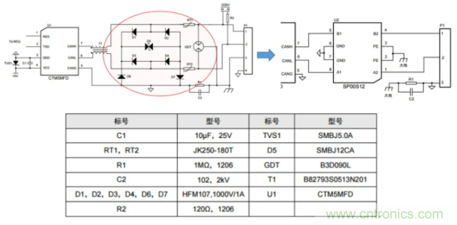 如何有效提高CAN總線抗干擾能力？