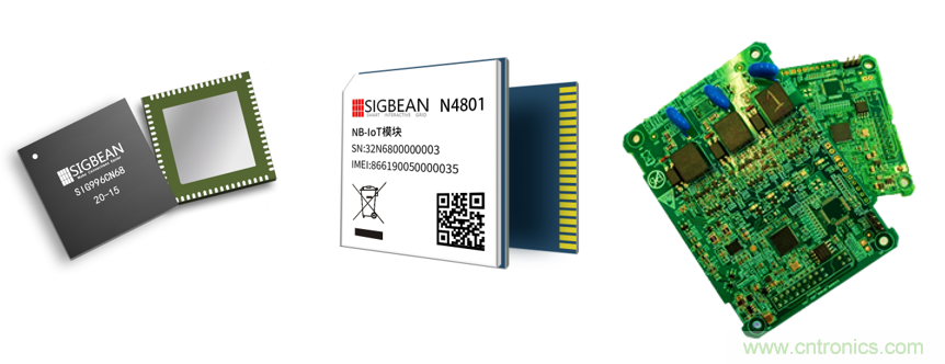 芯象：物聯(lián)網(wǎng)通信，創(chuàng)新中國(guó)芯