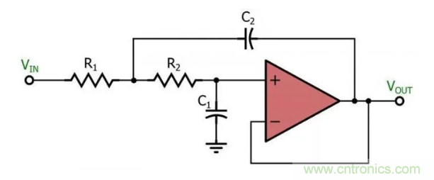 你的濾波器參數(shù)還在盲調(diào)？耐心看完這篇！