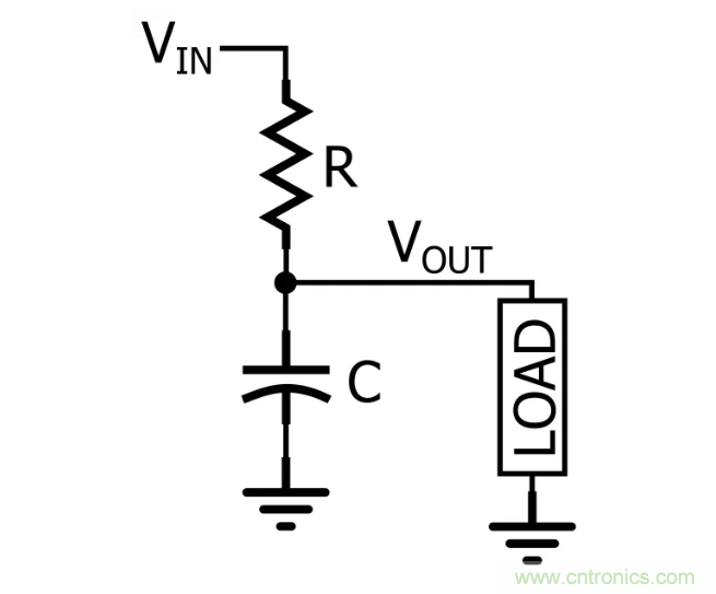 你的濾波器參數(shù)還在盲調(diào)？耐心看完這篇！