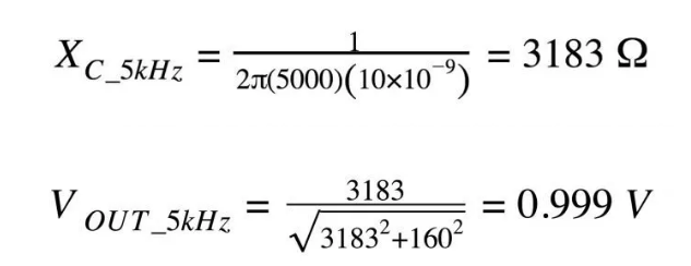 你的濾波器參數(shù)還在盲調(diào)？耐心看完這篇！