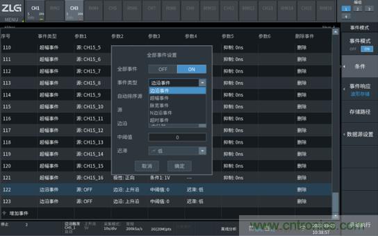 如何捕獲并記錄偶發(fā)性異常信號(hào)來(lái)提升產(chǎn)品品質(zhì)？