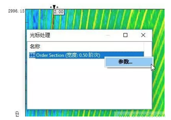階次的相位、提取與疊加