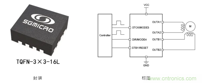 步進電機系統(tǒng)尺寸更加小巧，運轉(zhuǎn)更加安靜、圓滑的秘密