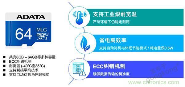 車聯(lián)網時代，如何確保充電樁的穩(wěn)定運營？