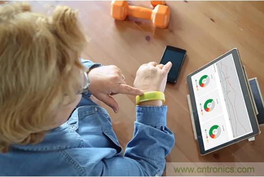 打破傳統(tǒng)醫(yī)療模式，讓患者護(hù)理隨時(shí)隨地進(jìn)行！