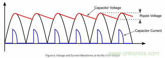 ?？灯?mdash;&mdash;以智能科技，助力企業(yè)降本增效
