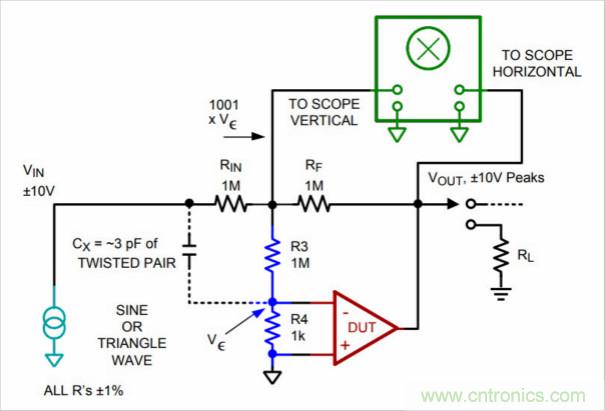 運算放大器是線性器件嗎？