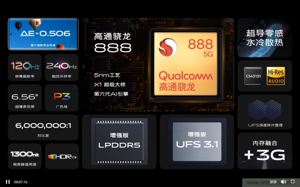 文武雙全內(nèi)外兼修，高通這款處理器為何如此受追捧？