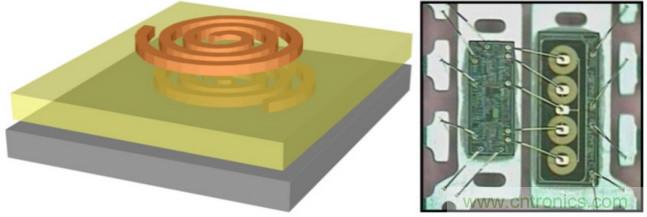 面向新一代功率轉(zhuǎn)換器的ADI隔離式柵極驅(qū)動(dòng)器、電源控制器和處理器