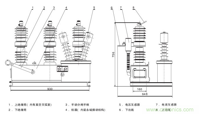 高壓斷路器的操作結(jié)構(gòu)有哪幾種？和隔離開關(guān)有什么區(qū)別？