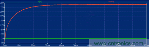 如何用碳化硅MOSFET設計雙向降壓-升壓轉換器？