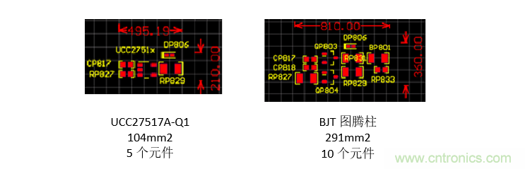 為什么要在汽車PTC模塊中用低側(cè)驅(qū)動(dòng)器IC替換分立式柵極驅(qū)動(dòng)器？