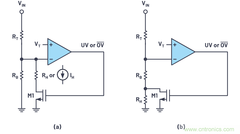 提高遲滯，實(shí)現(xiàn)平穩(wěn)的欠壓和過壓閉鎖