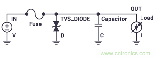 有什么有源電路保護方案可以取代TVS二極管和保險絲？