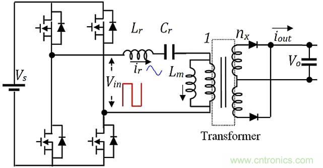 如何提高LLC轉(zhuǎn)換器的功率密度？