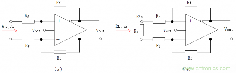 全差分放大器與通用放大器有何區(qū)別？