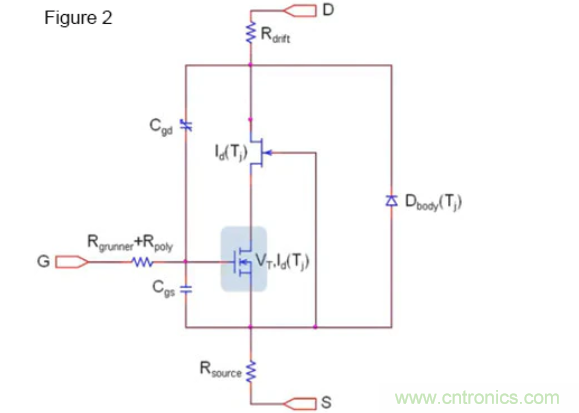 寬禁帶生態(tài)系統(tǒng)：快速開關和顛覆性的仿真環(huán)境 &ndash; 第二部分