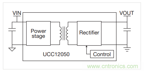 電源&ldquo;芯&rdquo;趨勢(shì) | 告訴你那些TI實(shí)現(xiàn)可靠高壓隔離的秘密