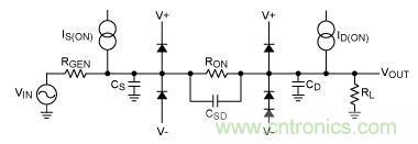 模擬開關(guān)基礎及選型
