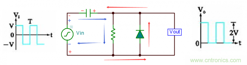 單片機(jī)中如何用二極管實(shí)現(xiàn)不同電壓的輸出？