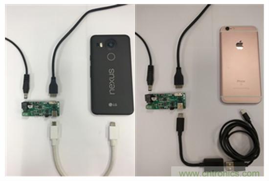 一個連接器即可解決所有問題，或者是？