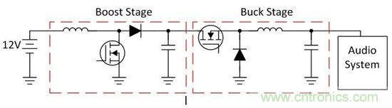 了解如何讓您的汽車電池更穩(wěn)定、運行時間更長