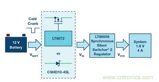 具有超快瞬態(tài)響應(yīng)和低功耗的有源整流控制器，真是讓人愛不釋手呀！