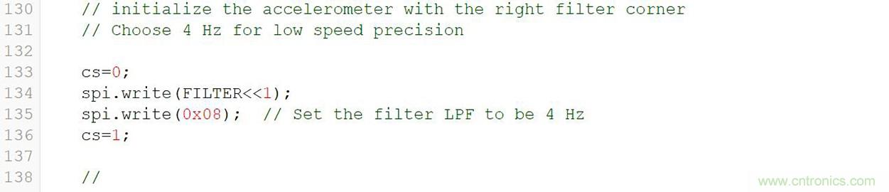 通過(guò)應(yīng)力和應(yīng)變管理，實(shí)現(xiàn)出色的高精度傾斜/角度檢測(cè)性能