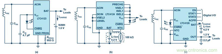 沒有電池的應(yīng)用，是否可以采用無線供電？