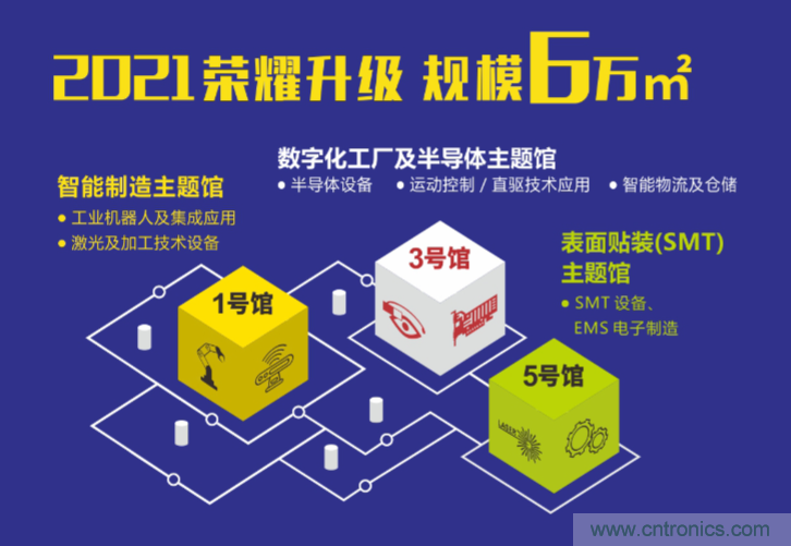 2021 EeIE智博會(huì)，全新智能制造體驗(yàn)火熱登場(chǎng)，這個(gè)7月等你來(lái)！