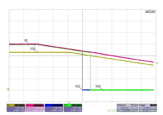 通過LDO、電壓監(jiān)控器和FET延長電池壽命