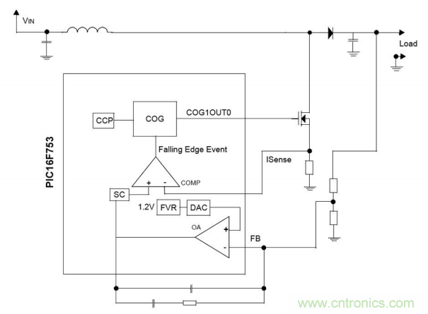 如何使用純模擬控制的降壓和升壓電源來實(shí)現(xiàn)輸出穩(wěn)壓？