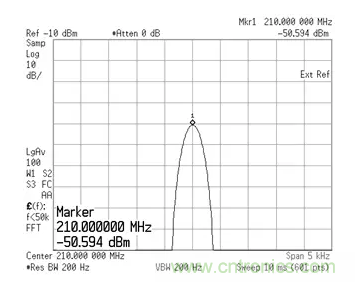 如何正確測量混頻器雜散分量？