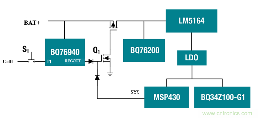 為電動(dòng)自行車和電動(dòng)摩托車提供續(xù)航時(shí)間更長(zhǎng)的13S、48V鋰離子電池組