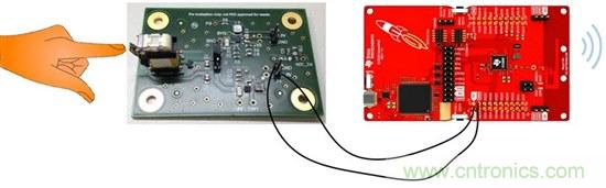 切斷最后的電線，釋放工業(yè)