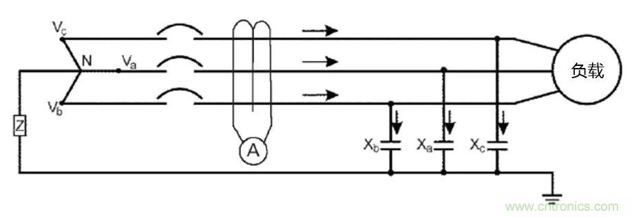 如何使用敏感繼電器找到在VFD電阻接地系統(tǒng)中的接地故障？