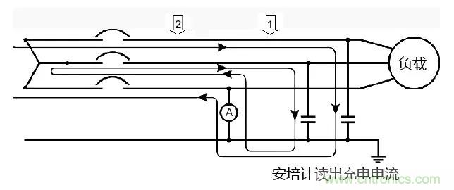 如何使用敏感繼電器找到在VFD電阻接地系統(tǒng)中的接地故障？