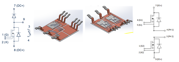 硅晶體管創(chuàng)新還有可能嗎？意法半導(dǎo)體超結(jié)MDmesh案例研究