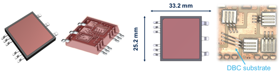 硅晶體管創(chuàng)新還有可能嗎？意法半導(dǎo)體超結(jié)MDmesh案例研究