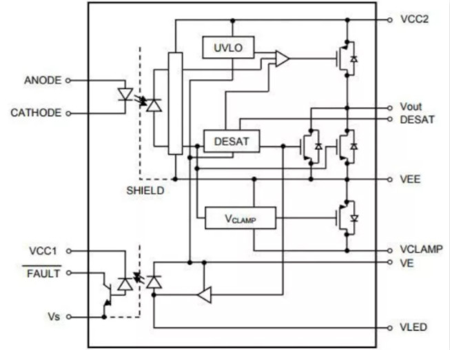 這些讓人&ldquo;過目不忘&rdquo;的光耦，來了解一下？