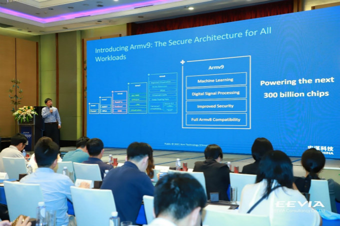 全面計(jì)算雄心！一文解構(gòu)&ldquo;十年磨一劍&rdquo;的Armv9新架構(gòu)