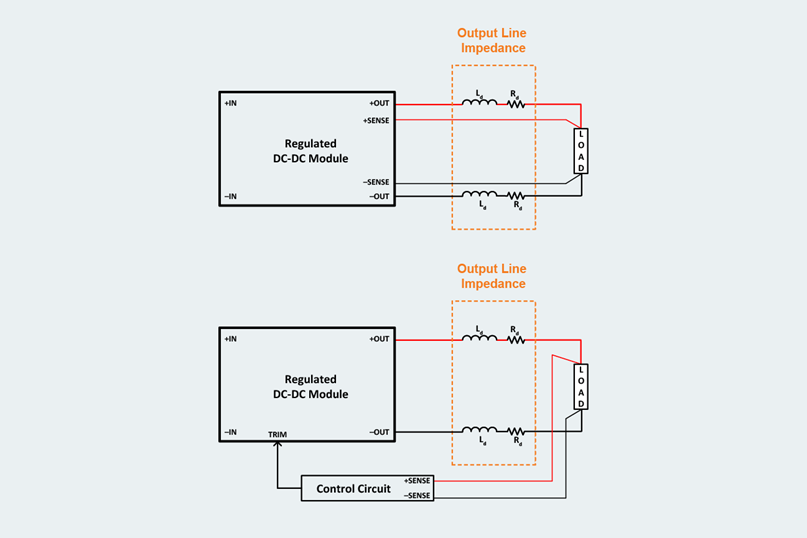 如何設(shè)計模塊化 DC/DC 系統(tǒng)，第 1 部分：設(shè)計的 4 個階段