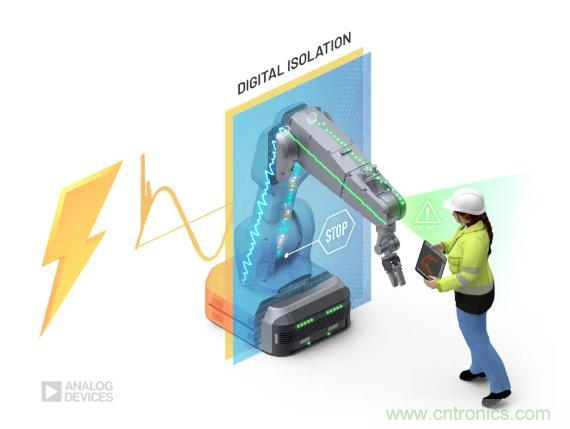 貫徹安全與數(shù)據(jù)的完整性，值得信賴(lài)的數(shù)字隔離技術(shù)~