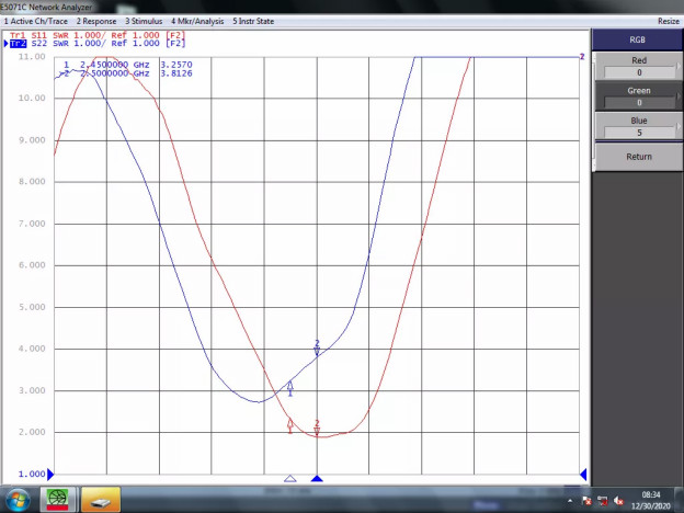 天線隔離度都有哪些問題需要我們關注？