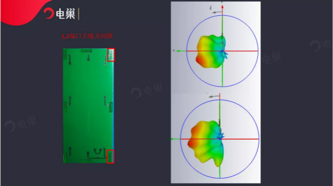 天線隔離度都有哪些問題需要我們關注？